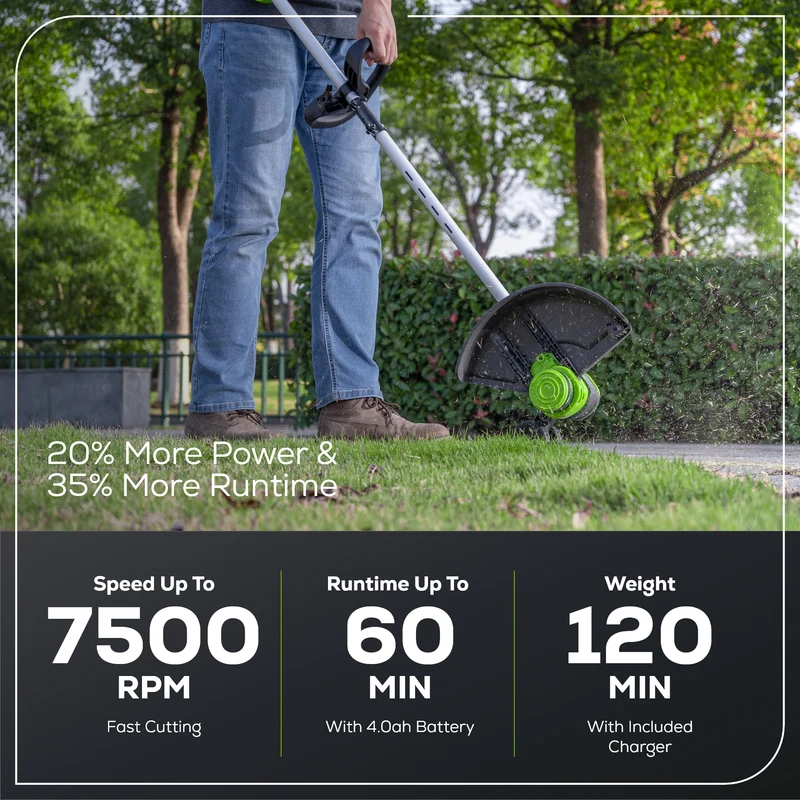 24V 13" Cordless Battery String Trimmer, 4.0Ah Battery and Charger Included