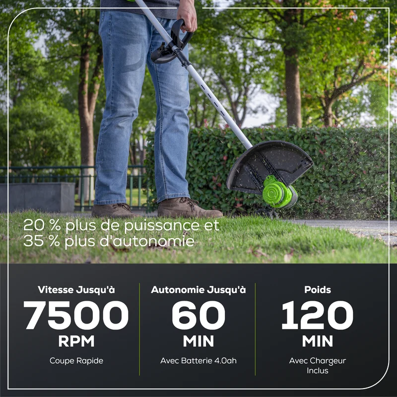 24V 13" Cordless Battery String Trimmer, 4.0Ah Battery and Charger Included