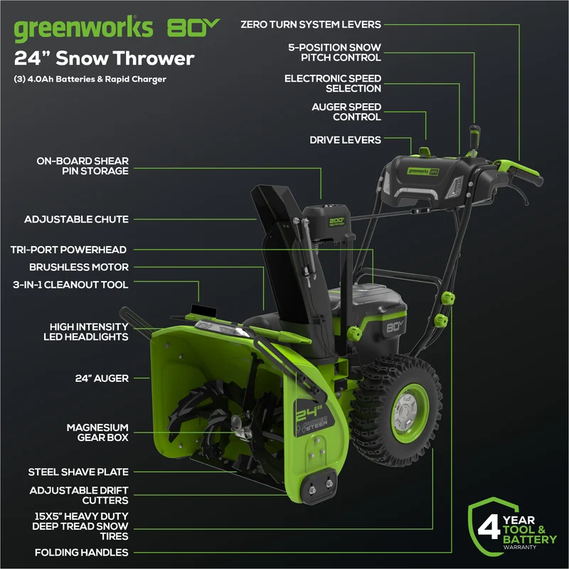 80V 24" Dual Stage Snow Thrower, (3) 4.0Ah Batteries and Charger BONUS: Protective Cover