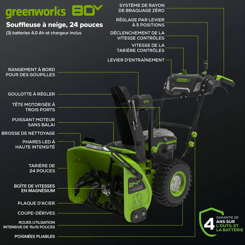 80V 24" Dual Stage Snow Thrower, (3) 4.0Ah Batteries and Charger BONUS: Protective Cover
