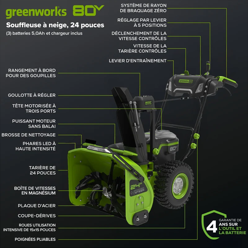 80V 24'' Dual Stage Snow Thrower, (3) 5.0Ah Batteries and Dual Port Charger Included