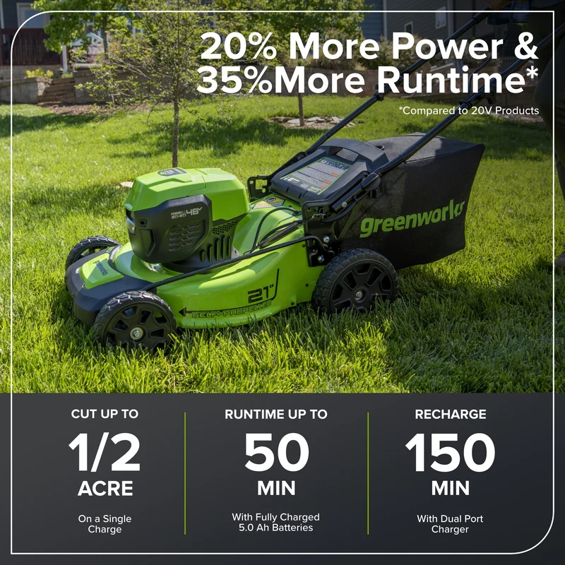 48V (24V x 2) 21" Brushless Self-Propelled Mower, (2) 5Ah USB Batteries and 4A Dual Port Charger