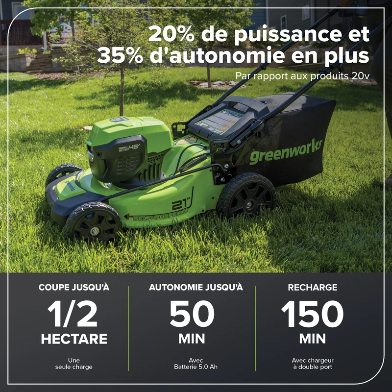 48V (24V x 2) 21" Brushless Self-Propelled Mower, (2) 5Ah USB Batteries and 4A Dual Port Charger