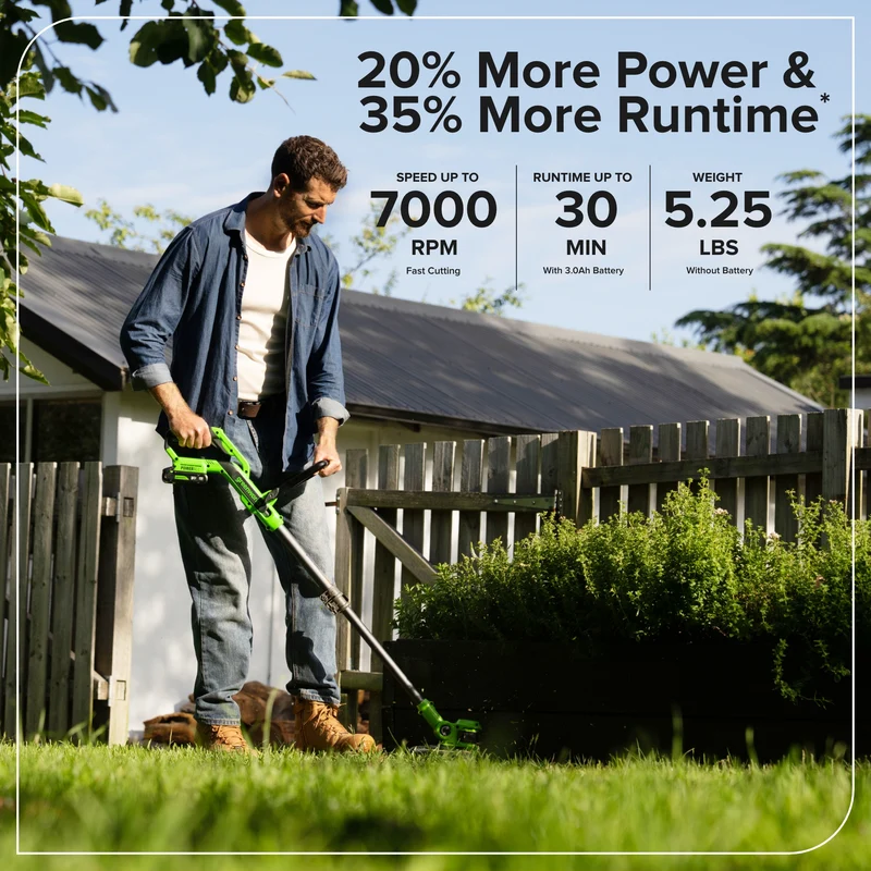 24V 12" Brushless String Trimmer, 3.0Ah Battery and 65W Type-C Charger with 3-ft Cable Included