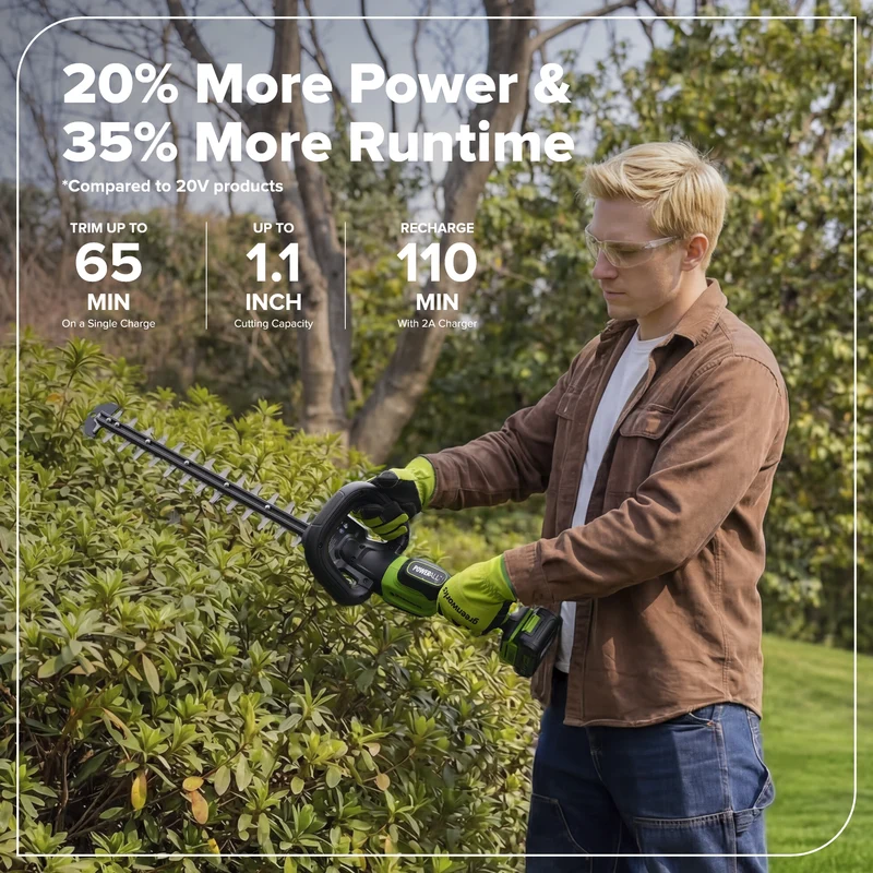24V 20" Brushless Hedge Trimmer, 2.0Ah Battery and 30W Charger Included