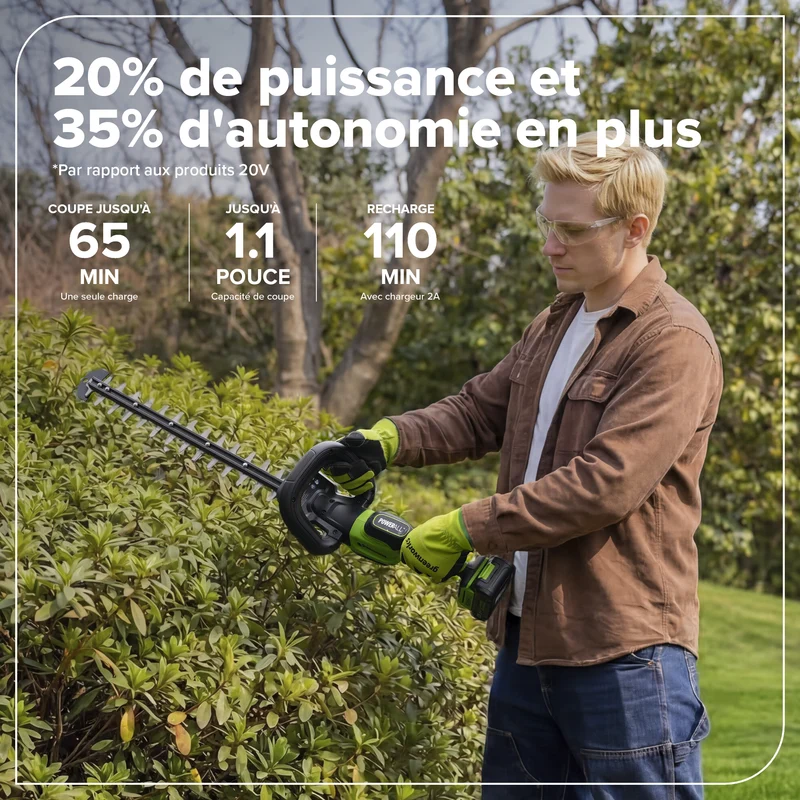 24V 20" Brushless Hedge Trimmer, 2.0Ah Battery and 30W Charger Included