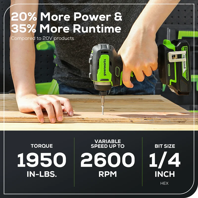 24V Brushless 1950 in./lbs Impact Driver, 1/4-inch Hex Variable Speed (Tool Only)