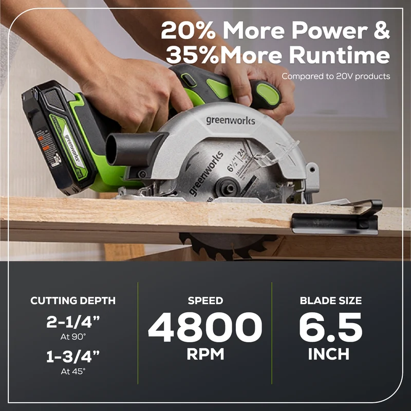 24V Brushless 6- 1/2'' Circular Saw (Tool Only)