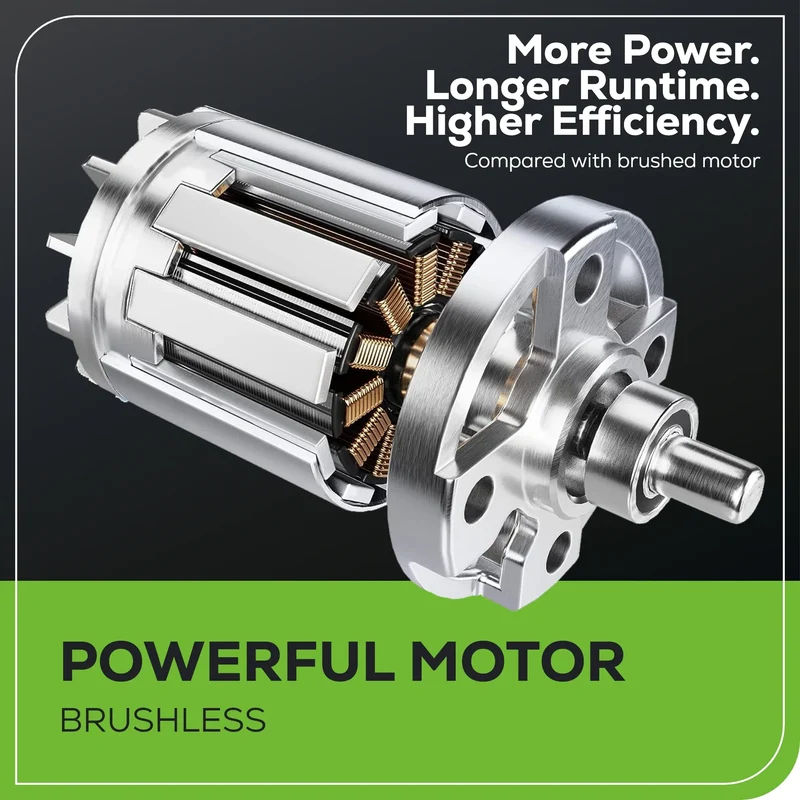 24V Brushless 1" Reciprocating Saw (Tool Only)