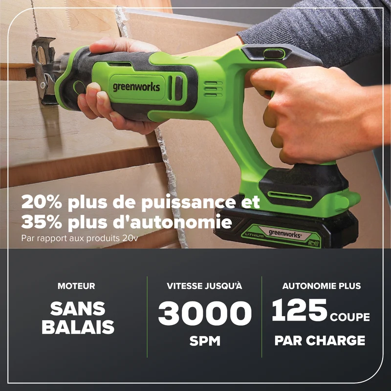 24V Brushless 1" Reciprocating Saw (Tool Only)