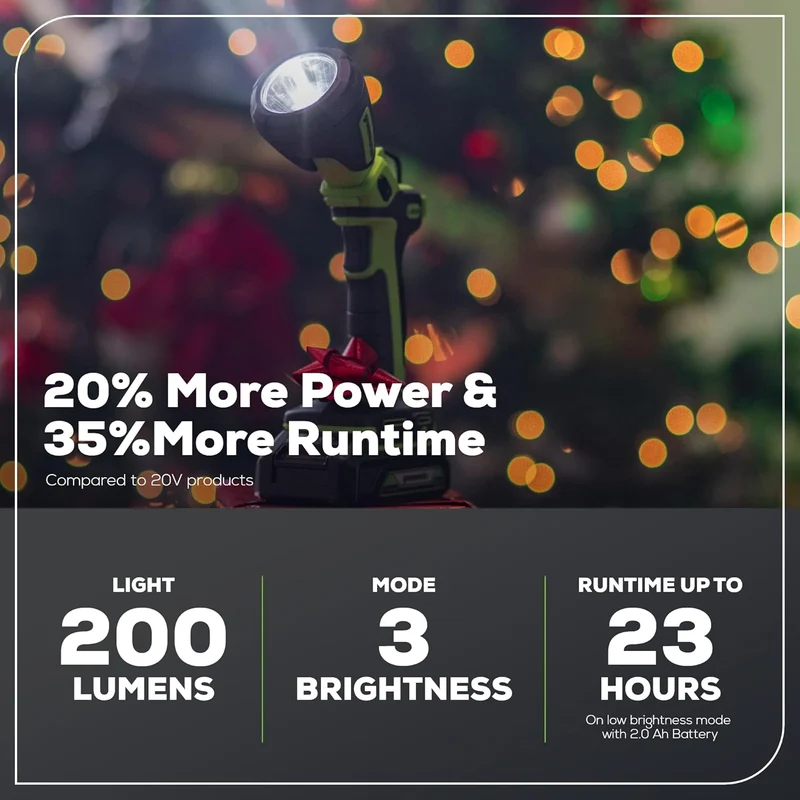 24V High Intensity LED Flashlight (Tool Only)