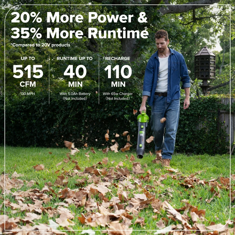 24V Brushless 515 CFM - 130 MPH Blower (Tool Only)