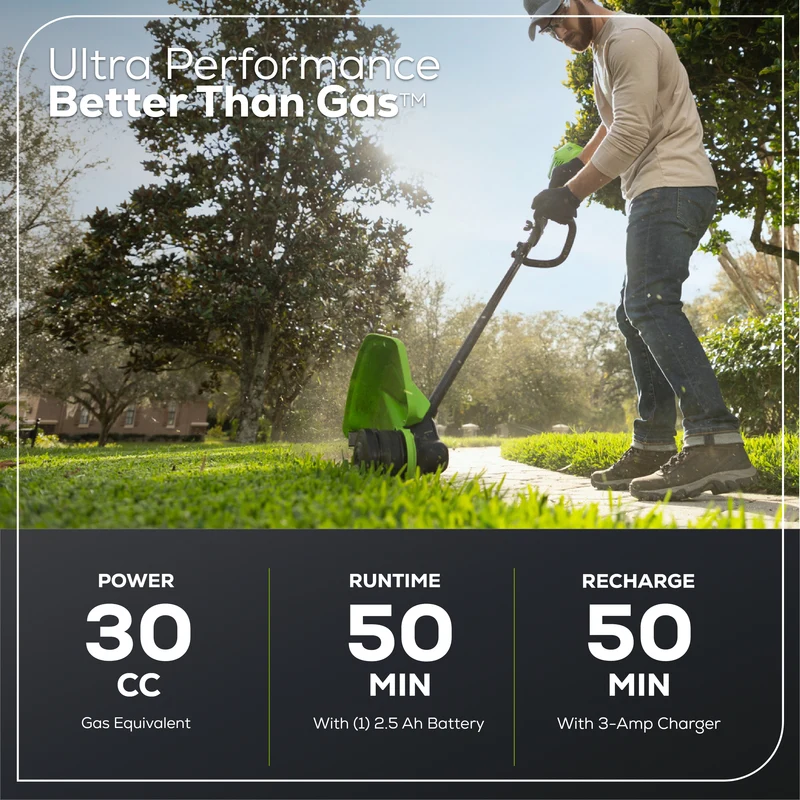 60V 16" Carbon Fiber Shaft String Trimmer, 2.5 Ah Battery & 3A Charger Included