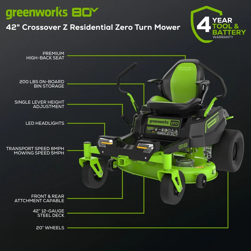 80V 42" Crossover Z Residential Zero Turn Mower, (12) 4.0Ah Batteries and (3) Dual Port Chargers | CRZ4281