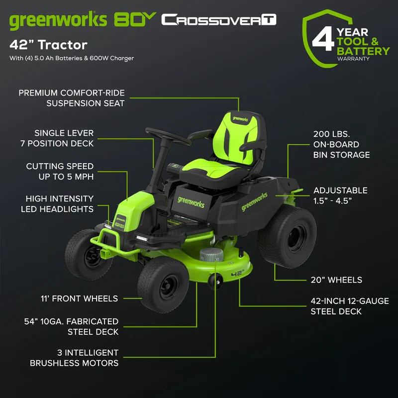 Greenworks Pro 80V 42" Electric Lawn Tractor, Riding Mower, (4) 5.0Ah Batteries and 600W Plug in Charger Included | CRT4282