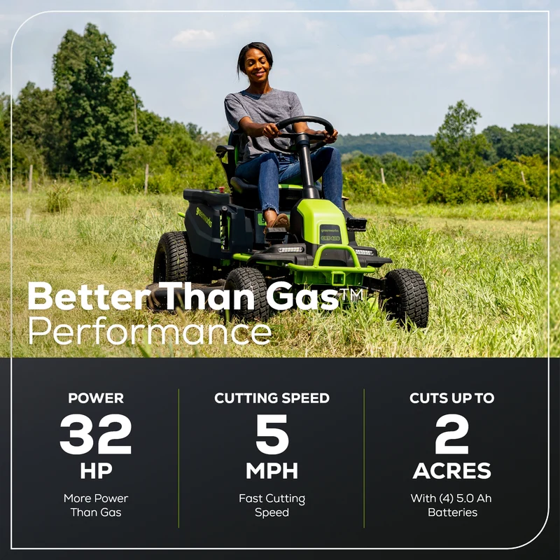 Greenworks Pro 80V 42" Electric Lawn Tractor, Riding Mower, (4) 5.0Ah Batteries and 600W Plug in Charger Included | CRT4282