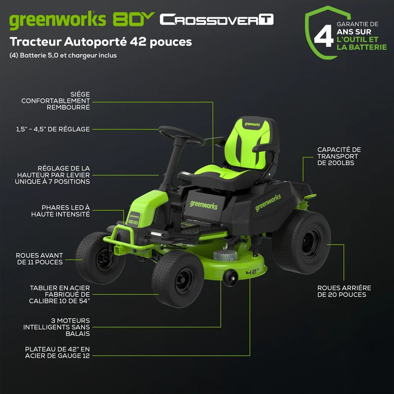 Greenworks Pro 80V 42" Electric Lawn Tractor, Riding Mower, (4) 5.0Ah Batteries and 600W Plug in Charger Included | CRT4282