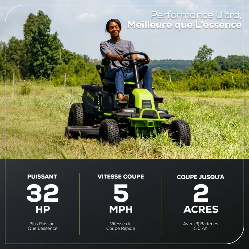 Greenworks Pro 80V 42" Electric Lawn Tractor, Riding Mower, (4) 5.0Ah Batteries and 600W Plug in Charger Included | CRT4282