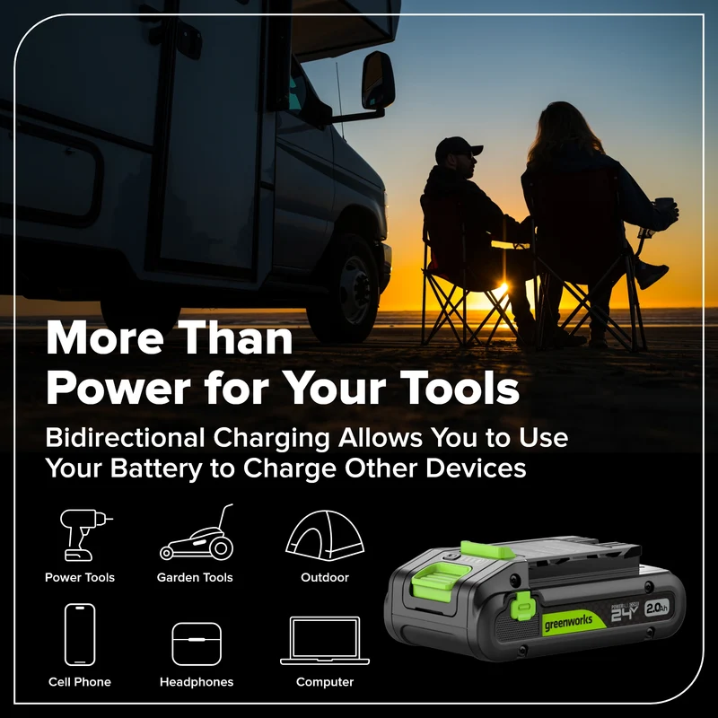 24V 1/4" 1950 in/lbs Brushless Impact Driver Kit – 2.0Ah USB-C Battery & 30W USB-C Fast Charger Included