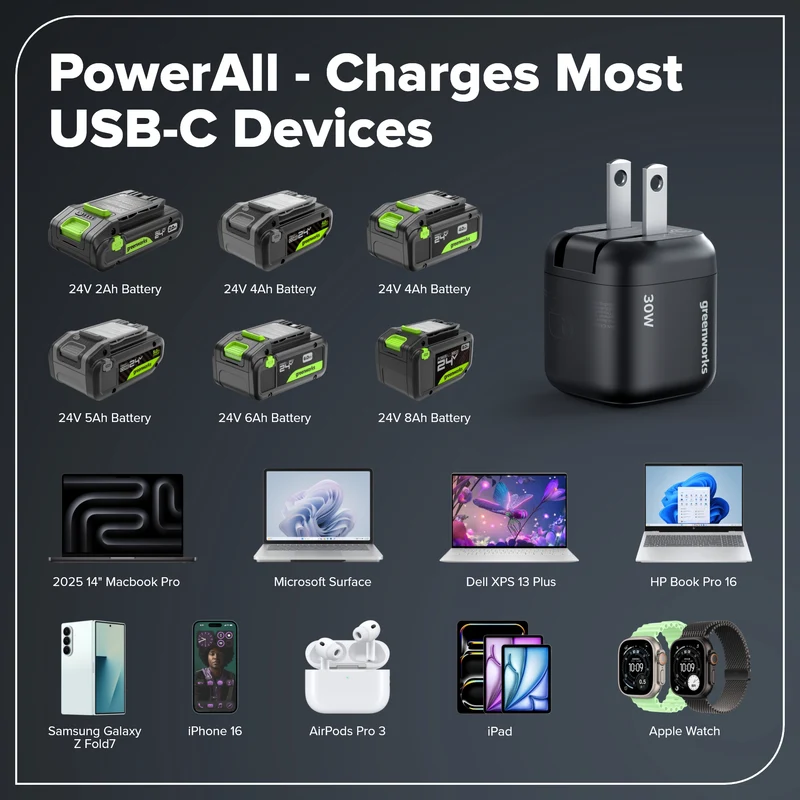 24V 1/4" 1950 in/lbs Brushless Impact Driver Kit – 2.0Ah USB-C Battery & 30W USB-C Fast Charger Included