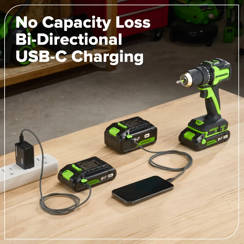 24V Cordless 1/2" 800 in/lbs Drill/Driver – 4.0Ah USB-C Battery & 65W USB-C Fast Charger Included