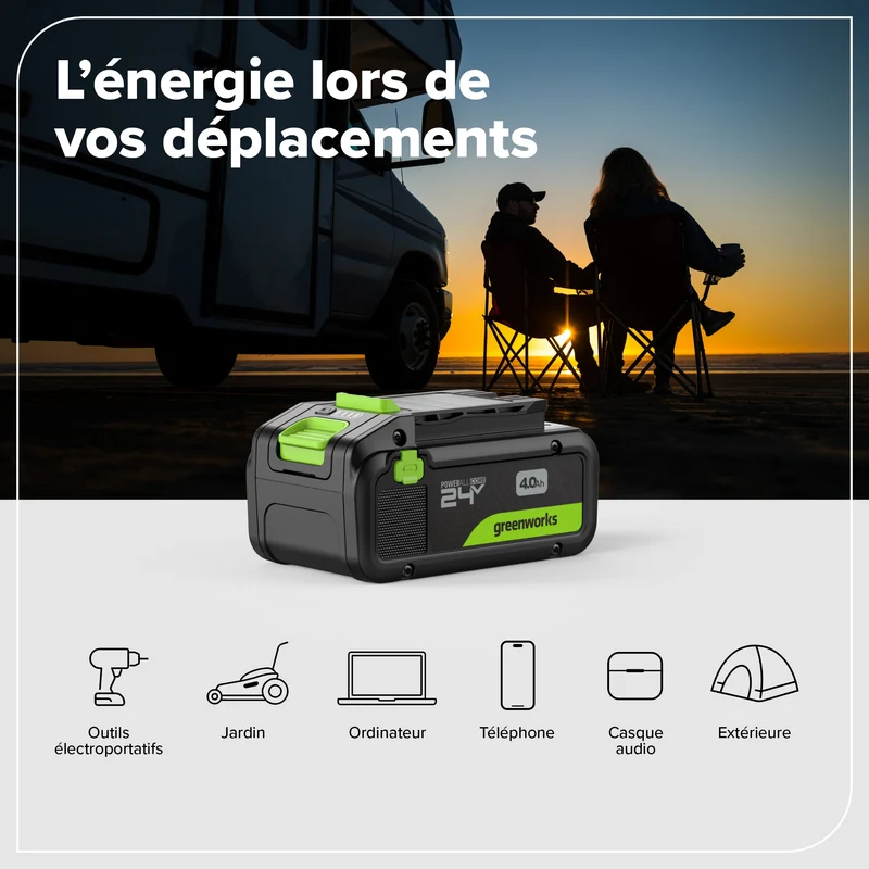 24V Brushless 10-Piece Power Tool Combo Kit, (2) 4.0Ah & (1) 2.0Ah USB-C Batteries & 65W Charger Included