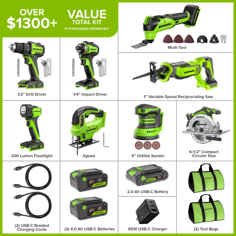 24V Brushless 8-Piece Power Tool Combo Kit, (2) 4.0Ah & (1) 2.0Ah USB-C Batteries, 65W USB-C Fast Charger Included