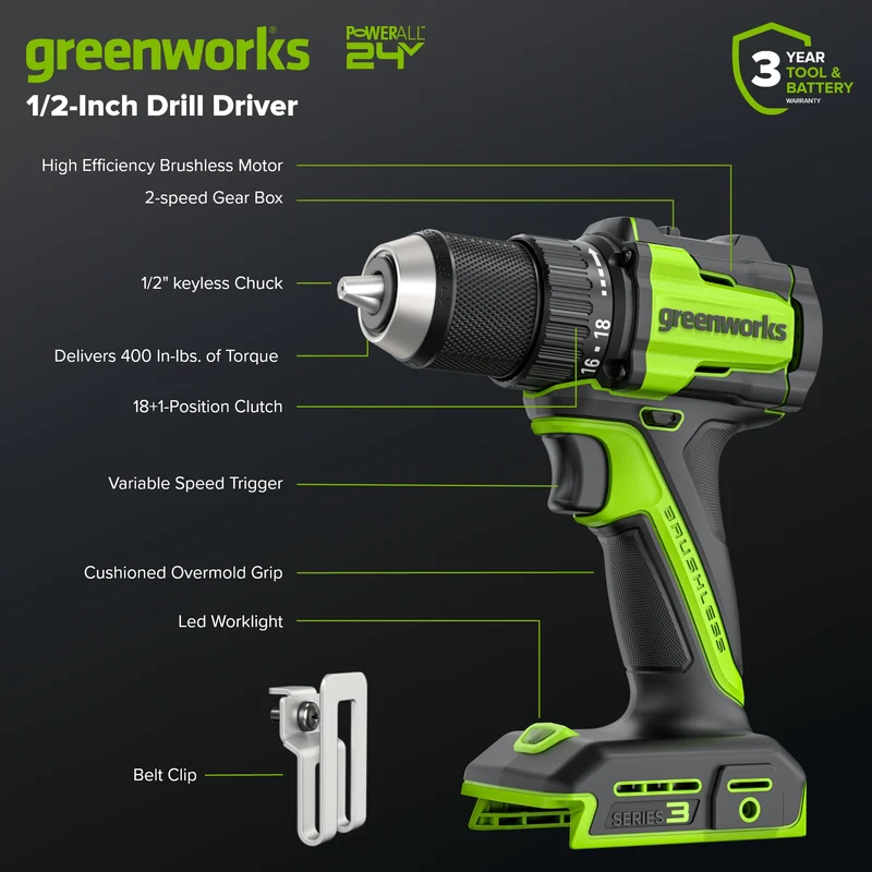 24V Brushless 8-Piece Power Tool Combo Kit, (2) 4.0Ah & (1) 2.0Ah USB-C Batteries, 65W USB-C Fast Charger Included