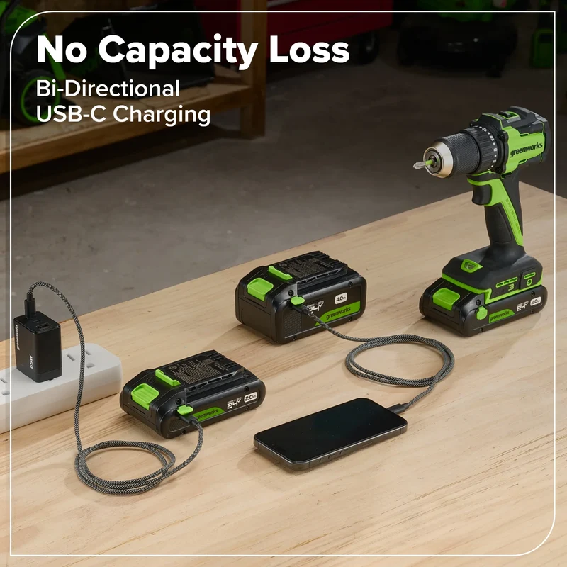 24V Brushless 8-Piece Power Tool Combo Kit, (2) 4.0Ah & (1) 2.0Ah USB-C Batteries, 65W USB-C Fast Charger Included