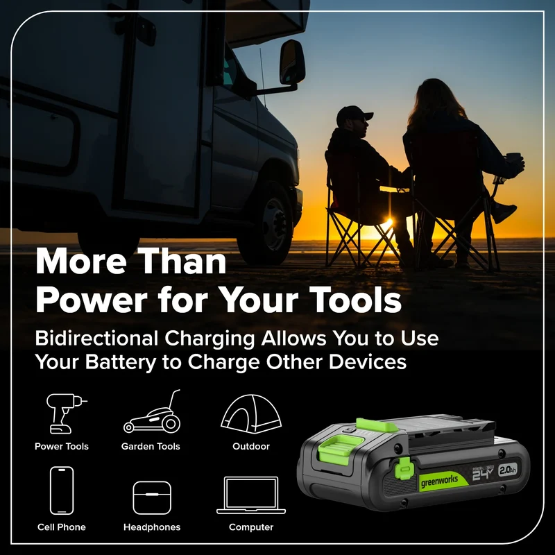24V Brushless 8-Piece Power Tool Combo Kit, (2) 4.0Ah & (1) 2.0Ah USB-C Batteries, 65W USB-C Fast Charger Included
