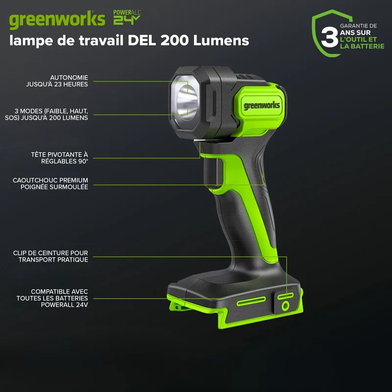 24V Brushless 8-Piece Power Tool Combo Kit, (2) 4.0Ah & (1) 2.0Ah USB-C Batteries, 65W USB-C Fast Charger Included