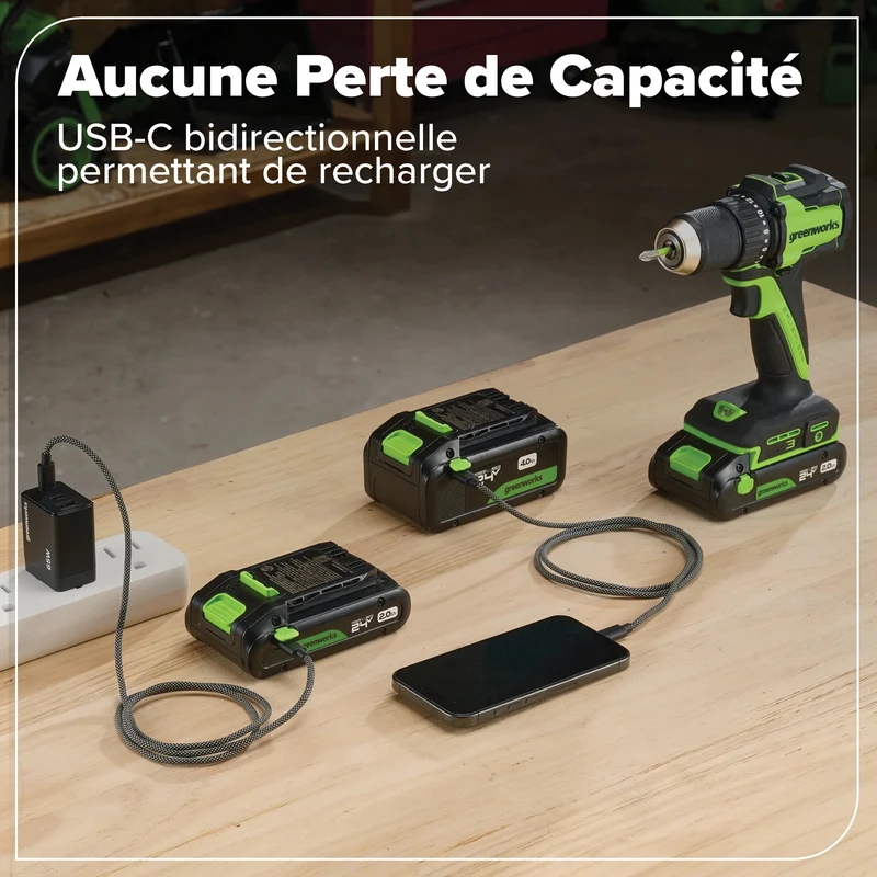24V Brushless 8-Piece Power Tool Combo Kit, (2) 4.0Ah & (1) 2.0Ah USB-C Batteries, 65W USB-C Fast Charger Included