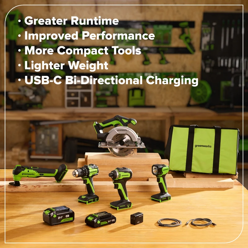Greenworks 24V Brushless 5-Piece Power Tool Combo Kit, (1) 4.0Ah & (1) 2.0Ah USB-C Batteries & 65W USB-C Fast Charger Included