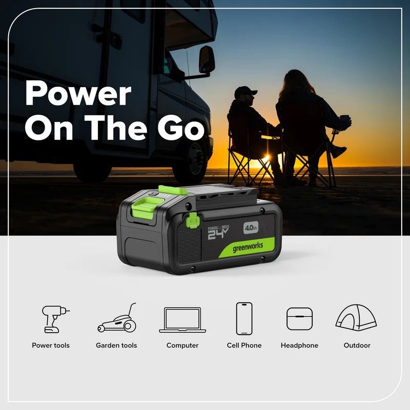 24V Brushless 10-Piece Power Tool Combo Kit, (2) 4.0Ah & (1) 2.0Ah USB-C Batteries & 65W Charger Included