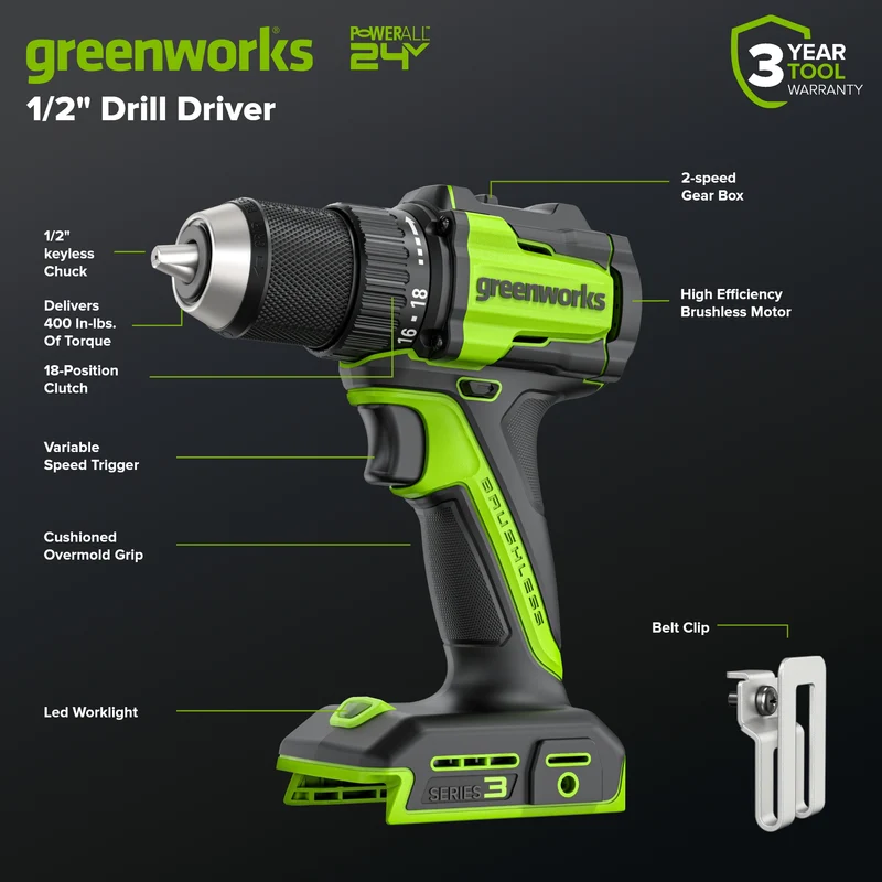 24V Brushless 4-Piece Power Tool Combo Kit – Drill/Driver, Circular Saw, Impact Driver, LED Flashlight, (1) 4.0Ah & (1) 2.0Ah USB-C Batteries, 65W USB-C Fast Charger Included