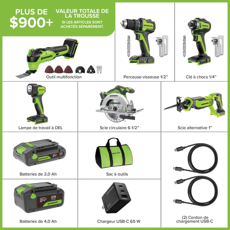 Greenworks 24V Brushless 6-Piece Power Tool Combo Kit, (1) 4.0Ah & (1) 2.0Ah USB-C Batteries, 65W USB-C Fast Charger Included