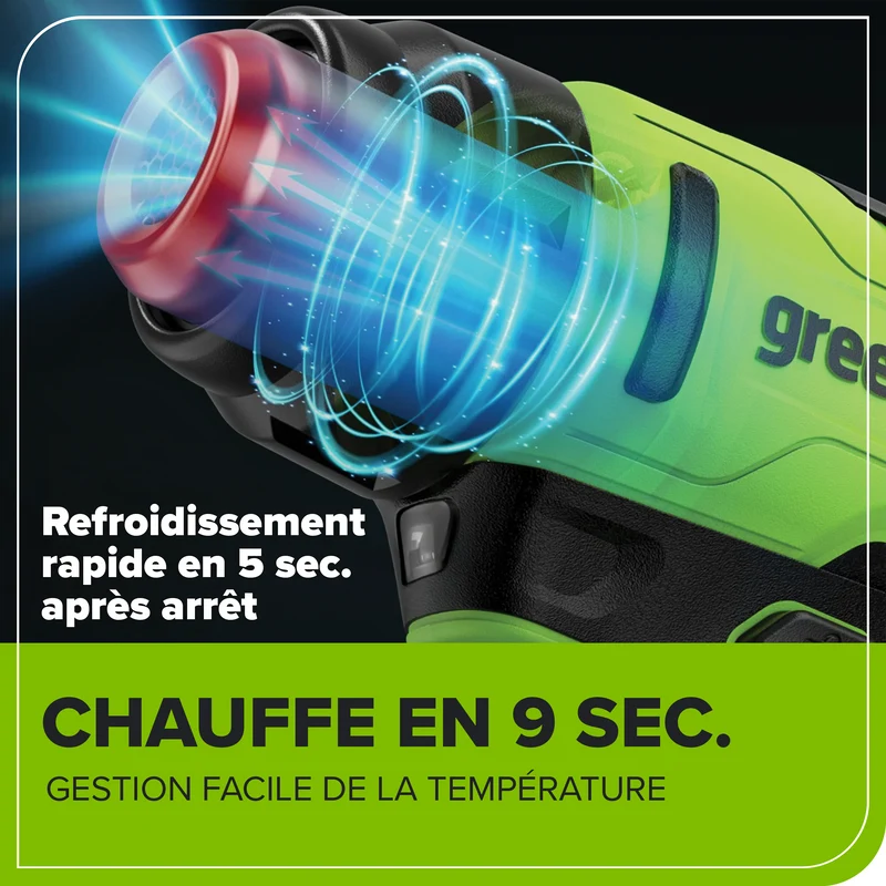 24V Cordless Heat Gun, 4.0Ah Battery & Charger Included