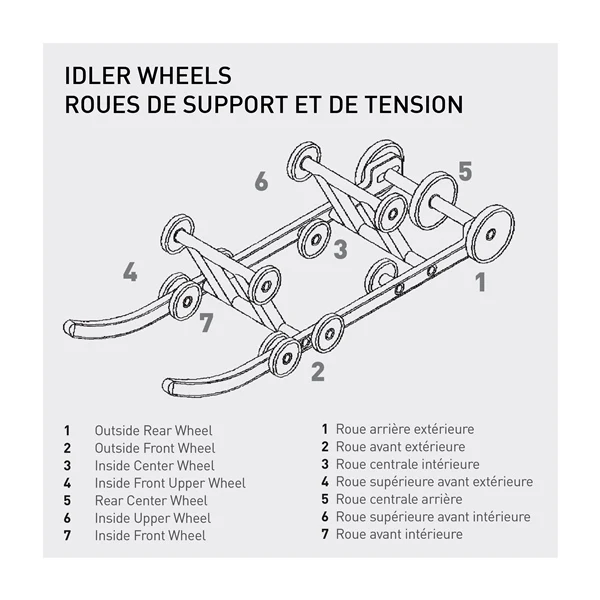 Kimpex Idler Wheel (298992)