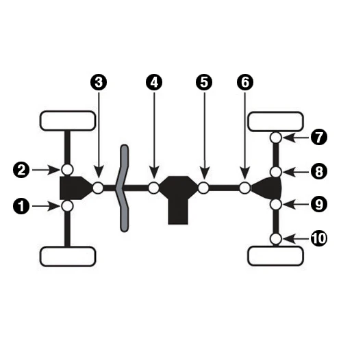 Kimpex Universal Joint (158033)
