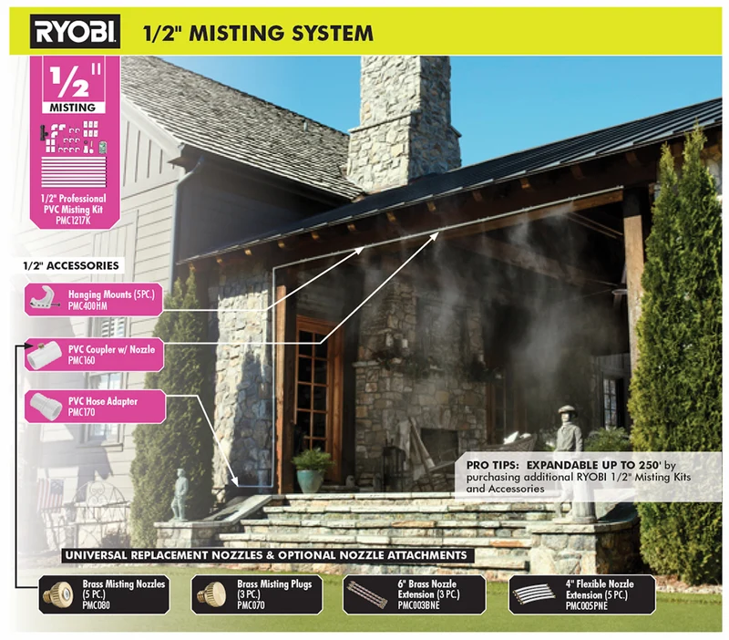 1/2" Hanging Mount (5-Pack)