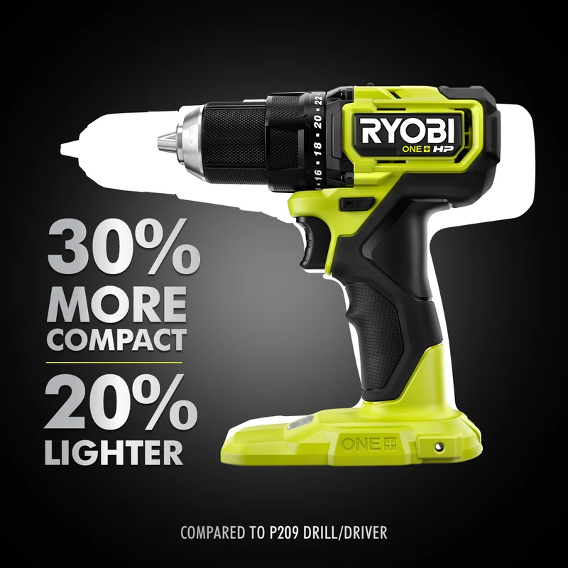 18V ONE+ HP Compact Brushless Drill and Impact Driver 2-Tool Kit