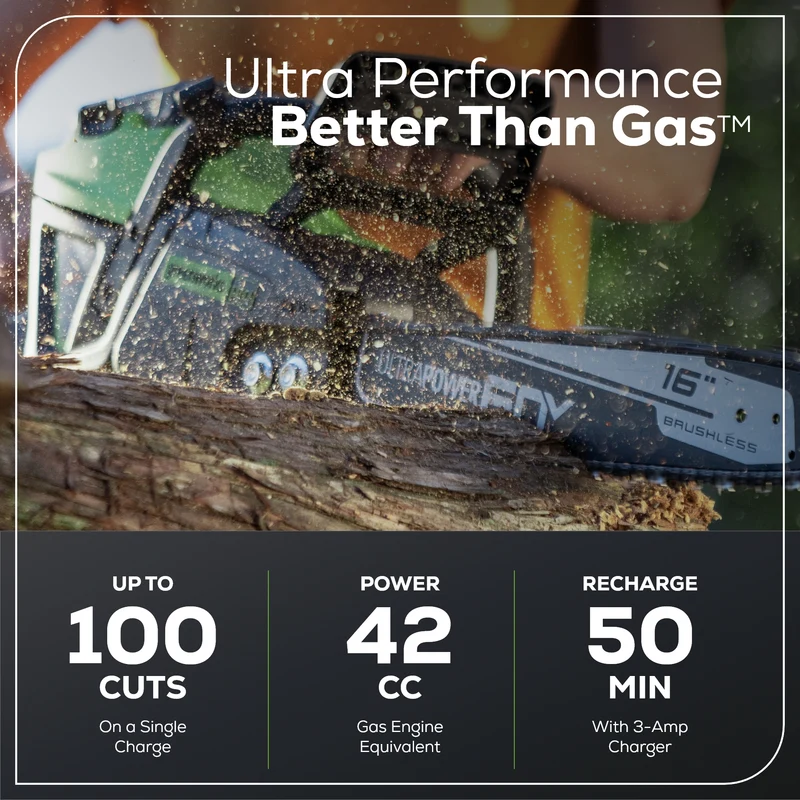 60V 16" Brushless Cordless Chainsaw, 2.5Ah Battery and Charger Included