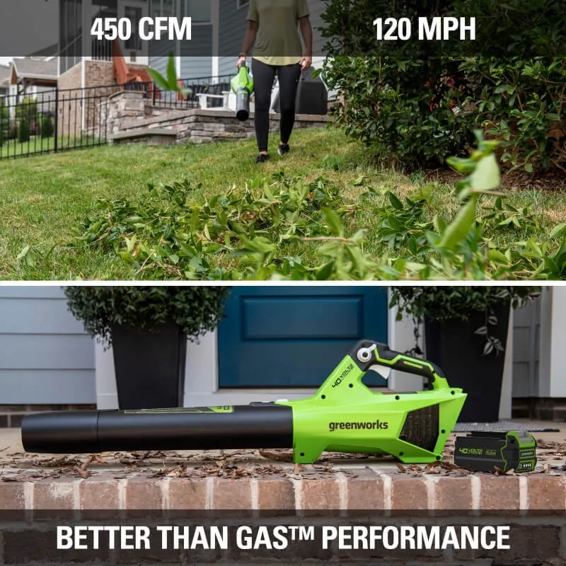 40V 12" String Trimmer & 40V 120 MPH - 450 CFM Jet Blower Combo Kit, 4.0Ah Battery and Charger Included