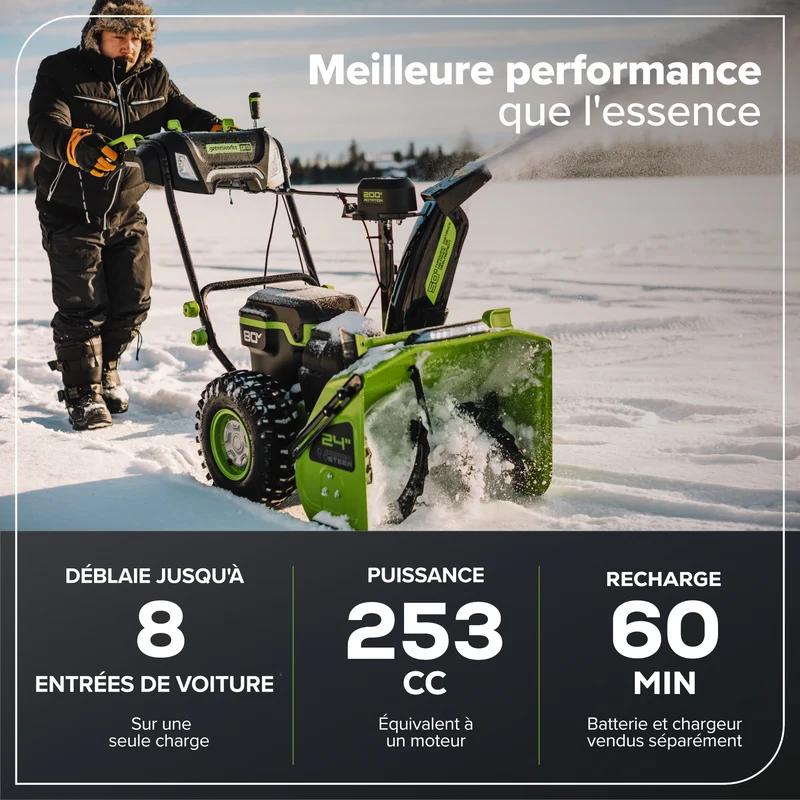 Greenworks 80V 24'' Dual Stage Snow Thrower (Tool Only)