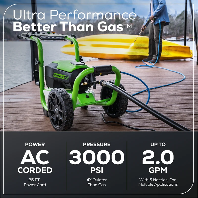 Pro 3000 PSI 1.1 GPM Pressure Washer - GPW3000