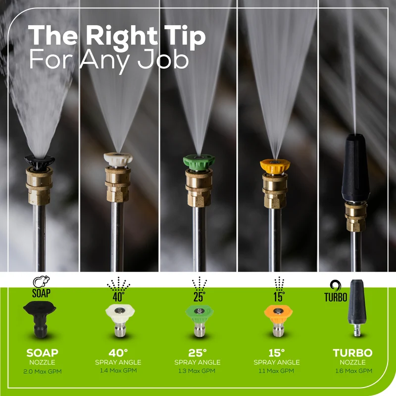 Pro 3000 PSI 1.1 GPM Pressure Washer - GPW3000