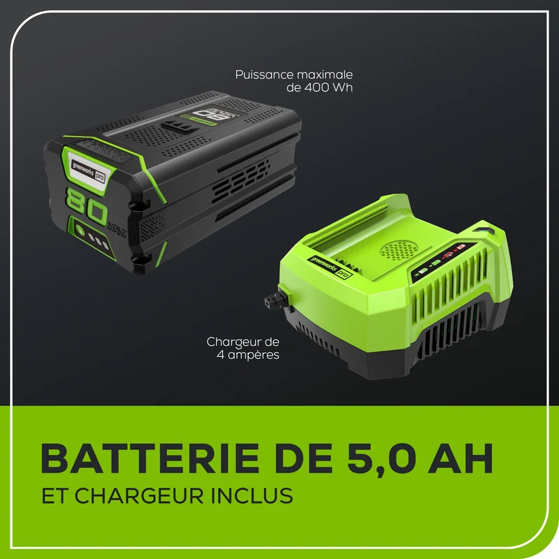 80V 21" Brushless Lawn Mower, (2) 2.0Ah Batteries and Charger Included - GLM801601