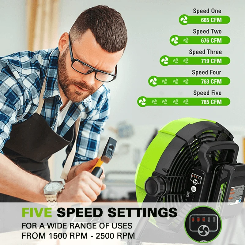 24V Portable Fan with 2.0Ah USB Battery and AC Adapter/Charger Included