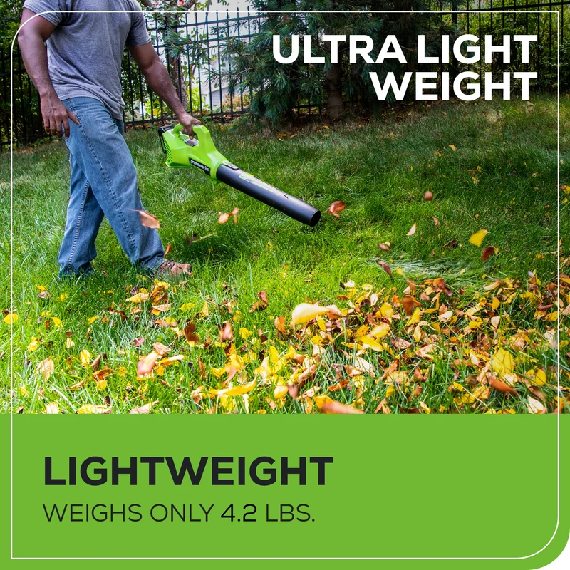 24V Axial Blower 90 MPH - 320 CFM, 2.0Ah USB Battery and Charger Included