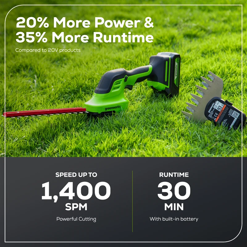24V Shear Shrubber, 1.5Ah USB Battery and Charger Included